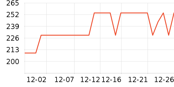 ���Ķ���;����ʷ�۸�