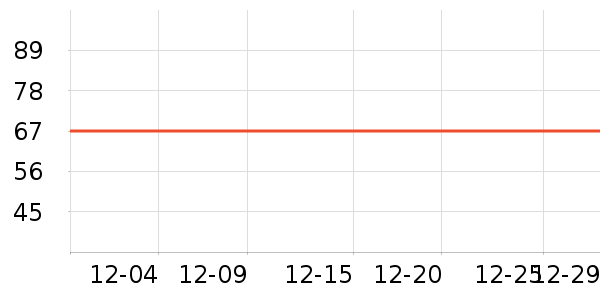 ����������������ʷ�۸�