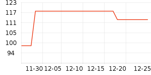 �»��ֻ������ʷ�۸�