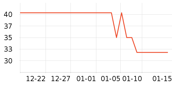 ����������ʷ�۸�