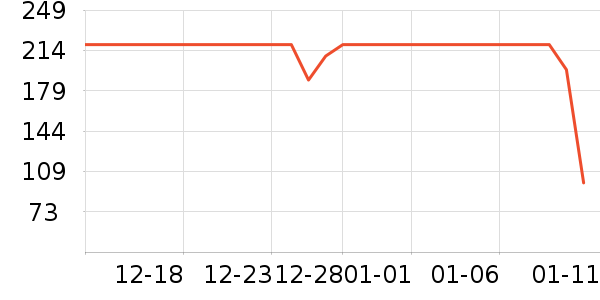 ��������������ʷ�۸�