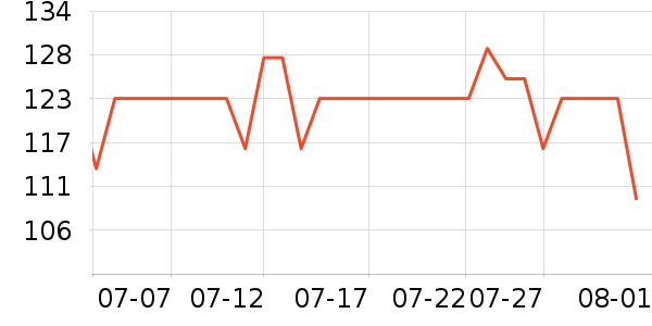 �����������ʷ�۸�