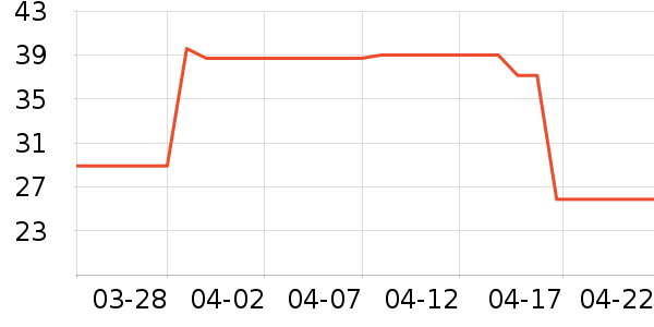 �������в�������/ϴ��/������ʷ�۸�