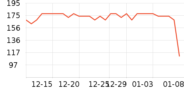 ��ͷǽ�ƾ�/��������ʷ�۸�