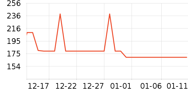 ��¹Ůʽ���޷���ʷ�۸�