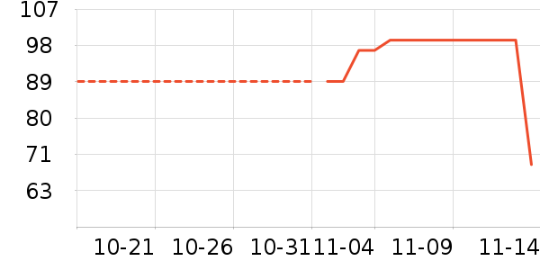 Ŭ������ʷ�۸�