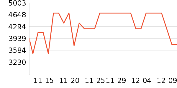 ���������Ȼ���ʷ�۸�