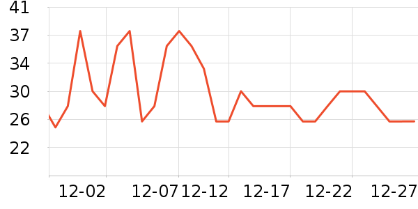 ����ݯ�����Ʒ��ʷ�۸�