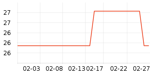 carno���ʳƷ/��Ʒ��ʷ�۸�