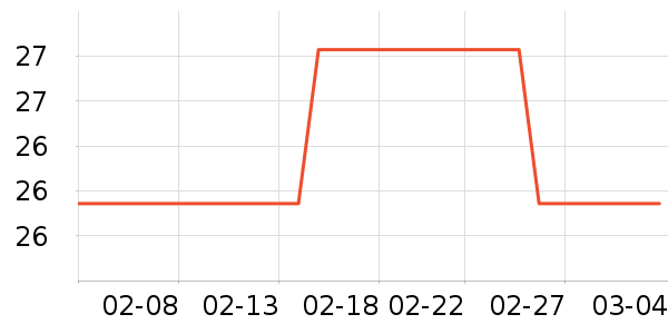 carno���ʳƷ/��Ʒ��ʷ�۸�