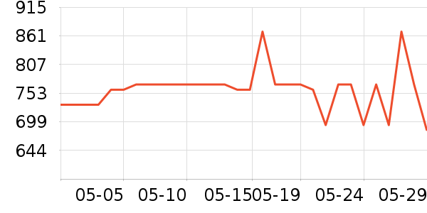 �ļ������ˮ����ʷ�۸�