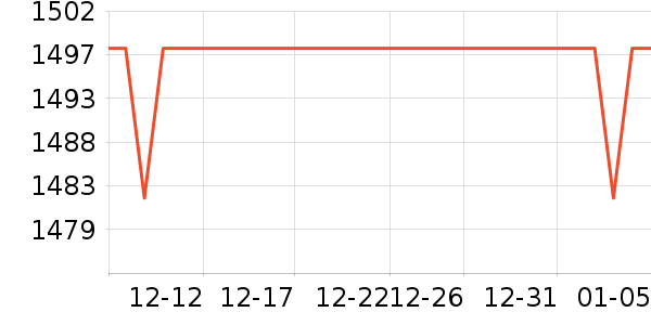 �ȿƳ��ص�Դ��ʷ�۸�