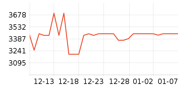 ���ն๦��һ�����ʷ�۸�