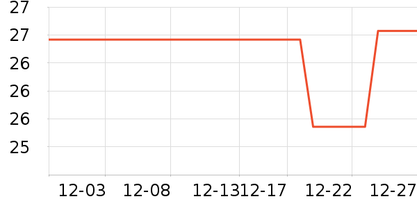 ˽��������ʷ�۸�