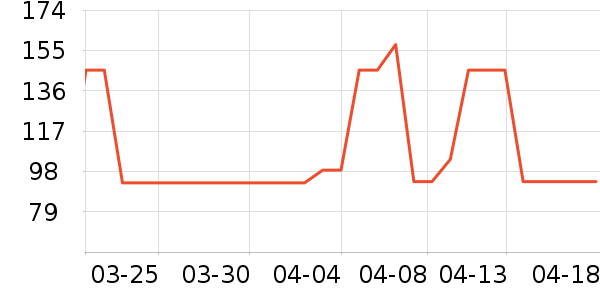 Hape����ģ����ʷ�۸�