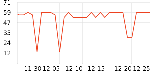 ��������������ʷ�۸�