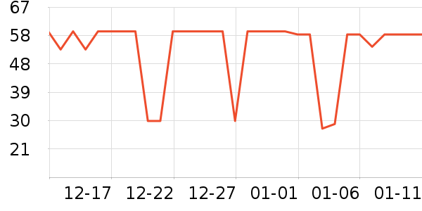 ��������������ʷ�۸�