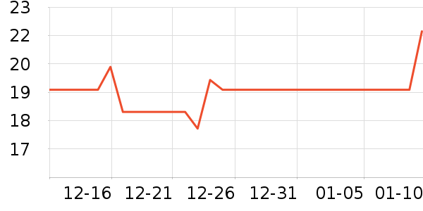 �������Ӽ���ʷ�۸�