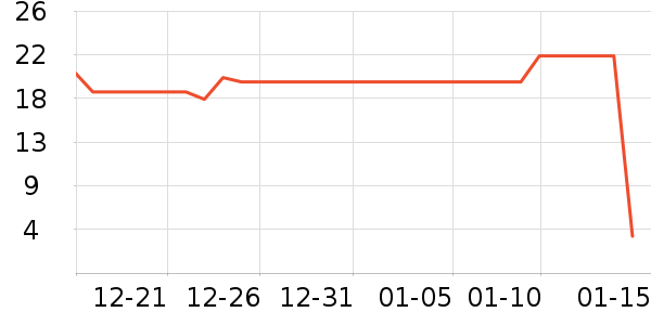 �������Ӽ���ʷ�۸�