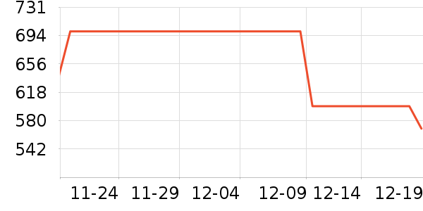 ����.�ƶ�˹��������ʷ�۸�