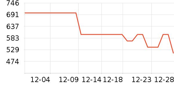 ����.�ƶ�˹��������ʷ�۸�