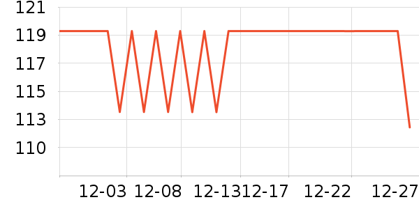 ���˴ﳴ����ʷ�۸�