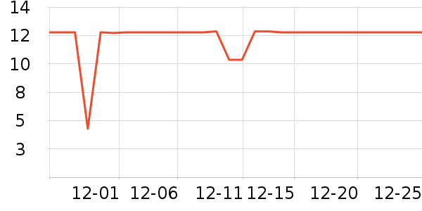 ��ʵһ��è��ʳ��ʷ�۸�