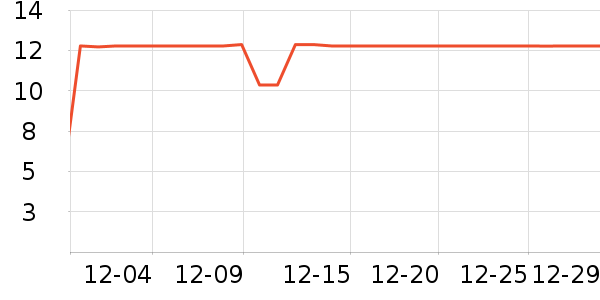 ��ʵһ��è��ʳ��ʷ�۸�