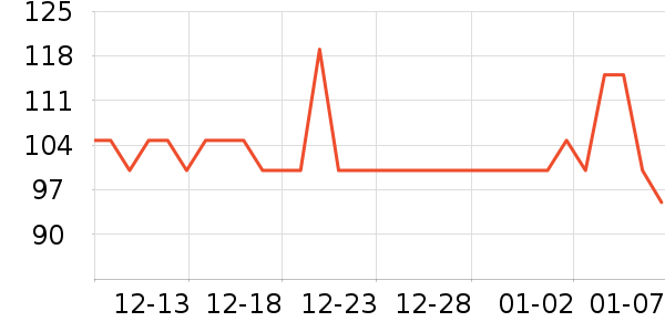 ɼɼT����ʷ�۸�