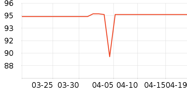 �ֿ��ֿ�ˮ��/ˮ����ʷ�۸�