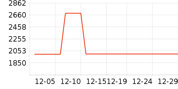 ������һ���������ʷ�۸�