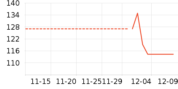 ŷ�浤��ʷ�۸�