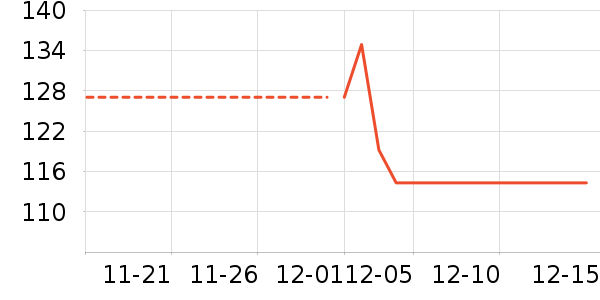 ŷ�浤��ʷ�۸�