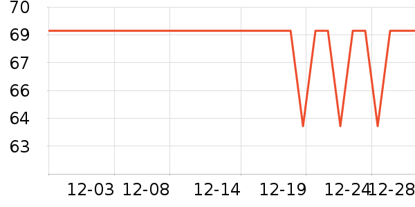 ��Դ�鱣ů������ʷ�۸�