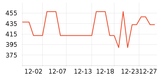 ���ʵ��տ�¯��ʷ�۸�