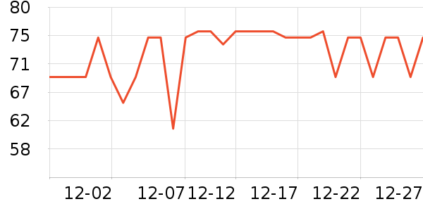 ����ơ����ʷ�۸�