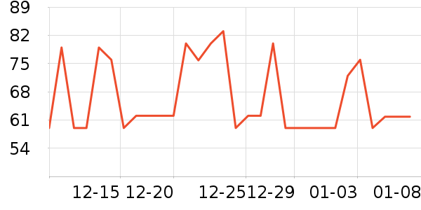 ά��ҽ�ƿ���������ʷ�۸�