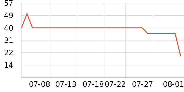 è��Ůʿ�ڿ���ʷ�۸�