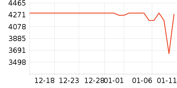 �ƴ�Ѷ�ɵ�������ʷ�۸�