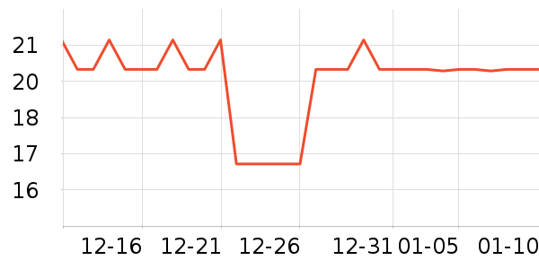 �����ɷ�����ʳ��ʷ�۸�