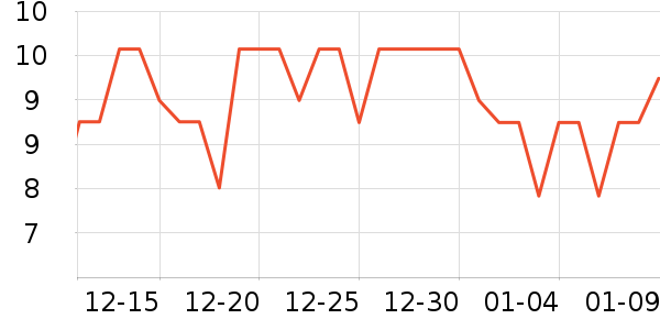 ������˹�ǹ���ʳ��ʷ�۸�