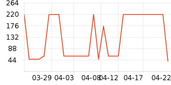 ������ʪ��ʷ�۸�