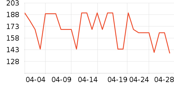 ŷʫ���沿������ʷ�۸�