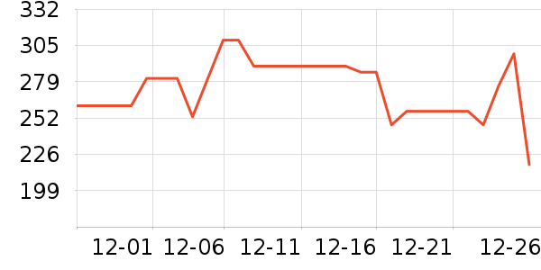 �߶��������Դ��ʷ�۸�