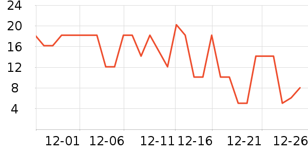 ��ҥ���Ʒ��ʷ�۸�