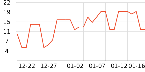 ��ҥ���Ʒ��ʷ�۸�