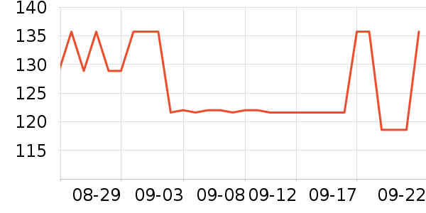 �Ϲܼ���ʿ����Ьѥ��ʷ�۸�