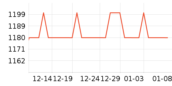 ���ƻƾ�/��������ʷ�۸�