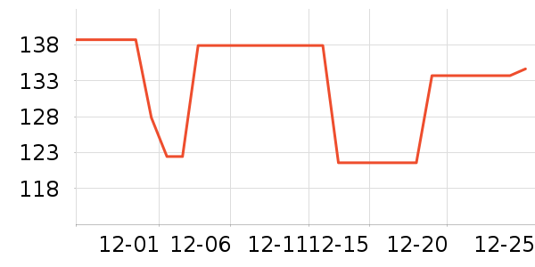 REMAX�ֻ������/��������ʷ�۸�