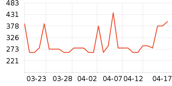 bebebusӤͯ��о/������ʷ�۸�